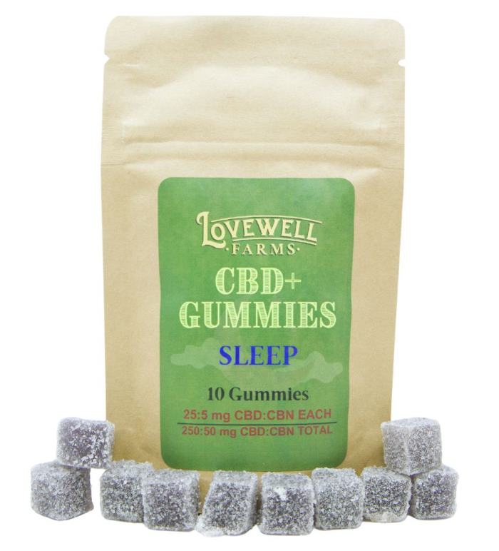 Lovewell Farms 250mg Pack Of Gummies